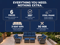 Patio Furniture Set 6-Piece Outdoor Patio Conversation Set with Blue Cushions Lawn Furniture — Results & Stats